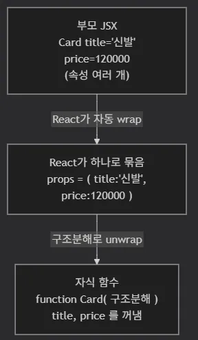스크린샷 2026-07-31 135325